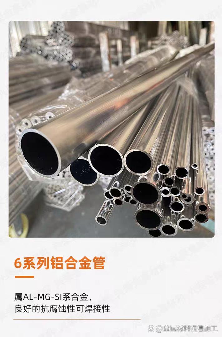 分享圖片