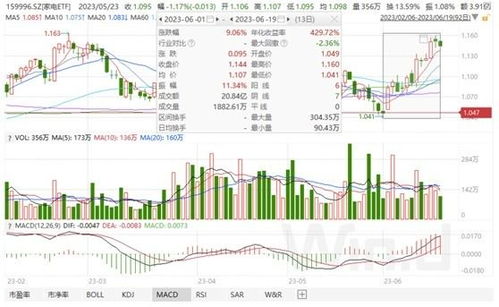 通信設備 賦能數字時代的算力核心與商業藍海